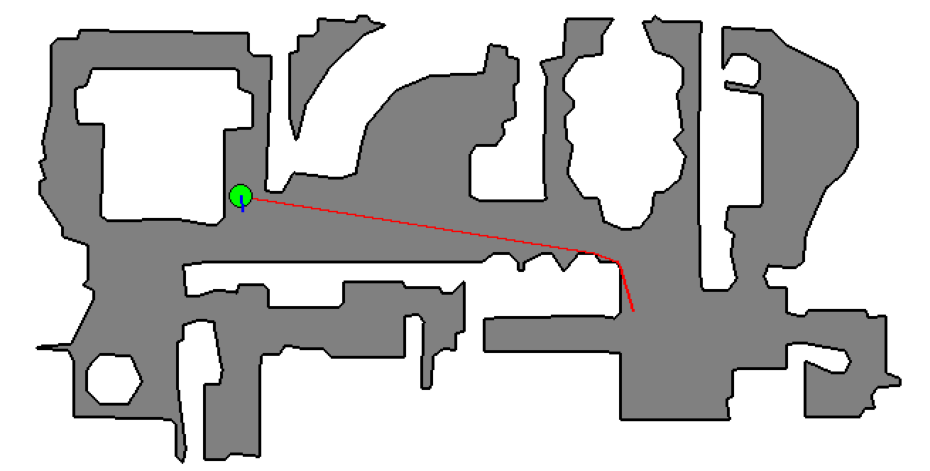 VLN Simulator Habitat 环境安装与入门