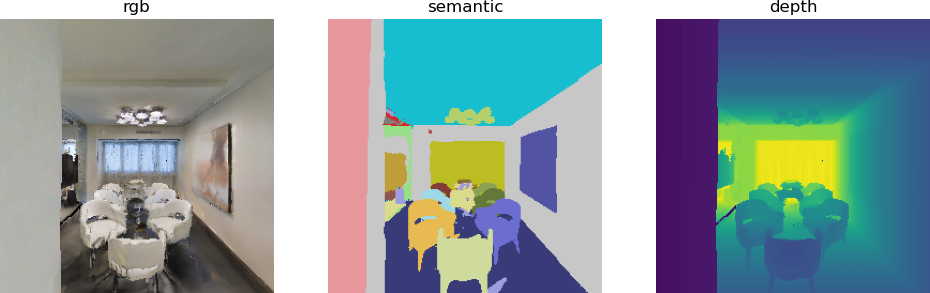 observation_all_0