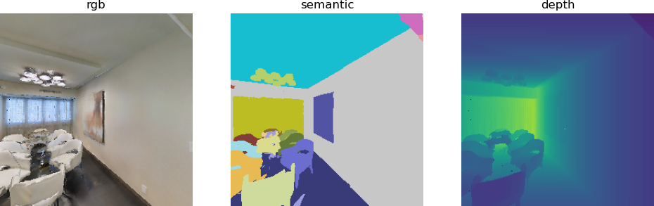 observation_all_1