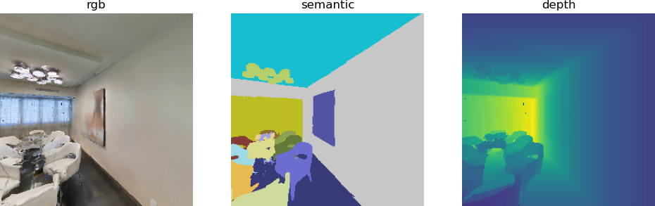 observation_all_2