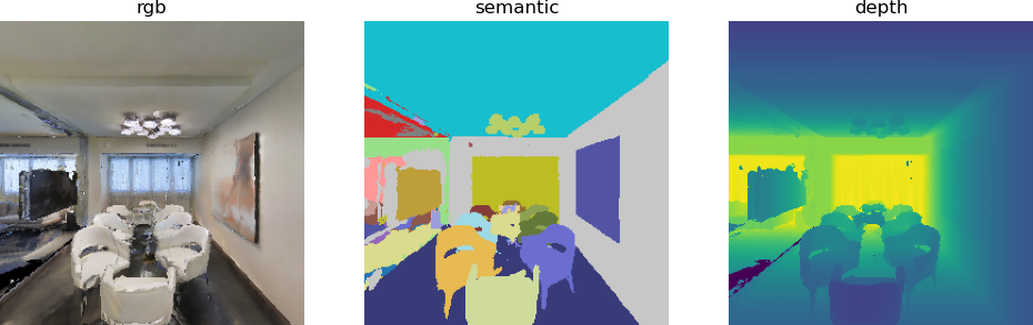 observation_all_3